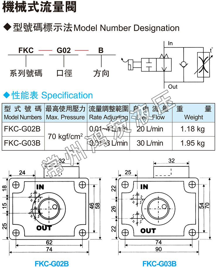 樣本1-3-2.jpg