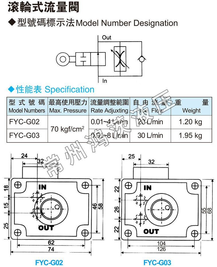 樣本1-2-2.jpg