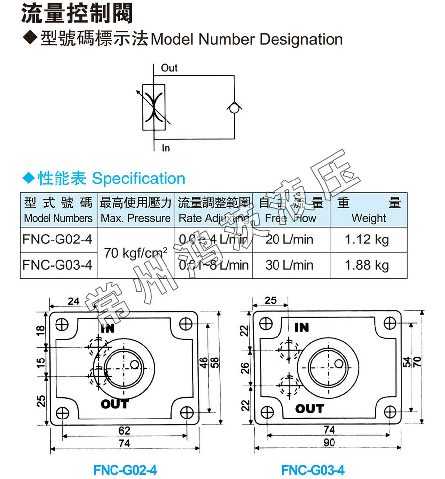 樣本1-2-1.jpg